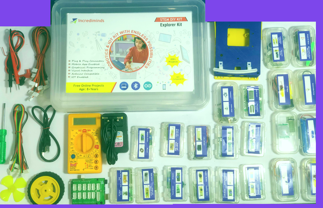 Reflection Kit - Image 2